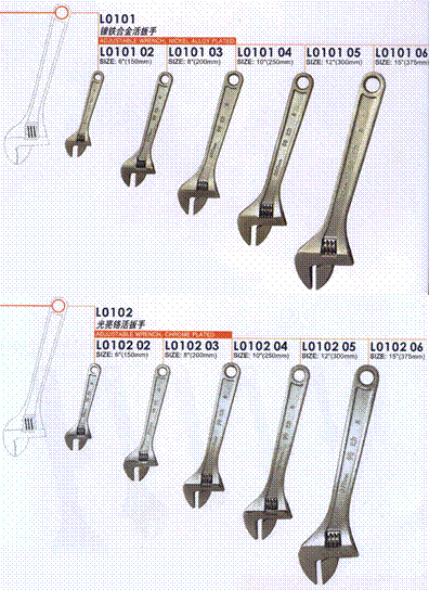 活扳手101,活扳手102