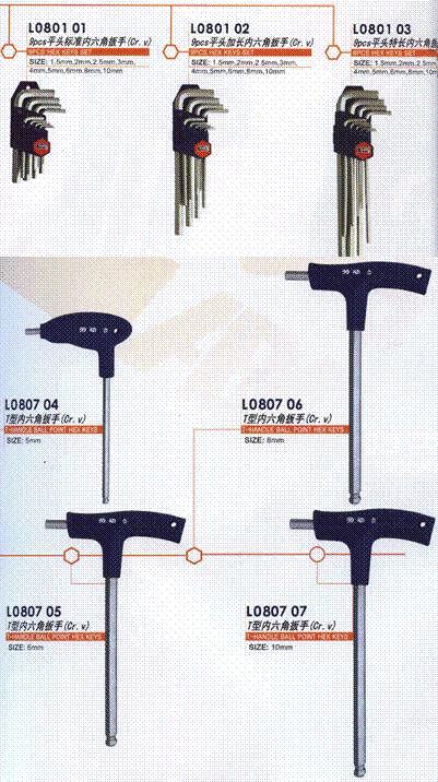 内六角扳手801,内六角扳手807